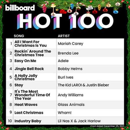 VA - Billboard Hot 100 Singles Chart [25.12] (2021) MP3 скачать торрент
