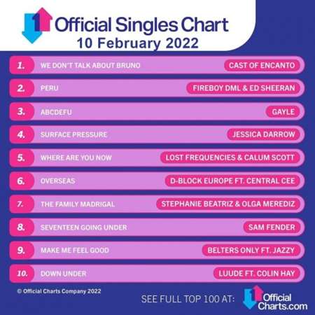 VA - The Official UK Top 100 Singles Chart [10.02] (2022) MP3 скачать торрент