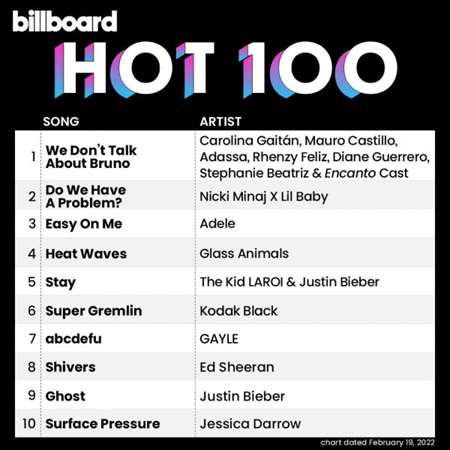 VA - Billboard Hot 100 Singles Chart [19.02] (2022) MP3 скачать торрент