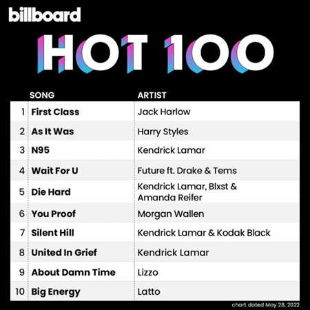 VA - Billboard Hot 100 Singles Chart [28.05] (2022) MP3 скачать торрент