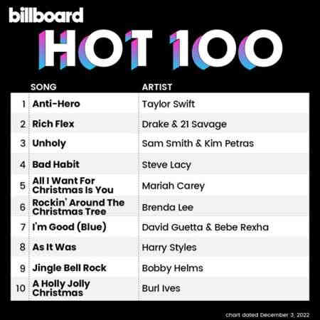 VA - Billboard Hot 100 Singles Chart [03.12] (2022) MP3 скачать торрент